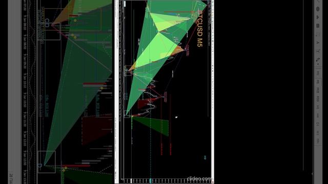 ПРОГНОЗ БИТКОИН КРИПТОВАЛЮТ 2025 ГОД  #bitcoin #shorts