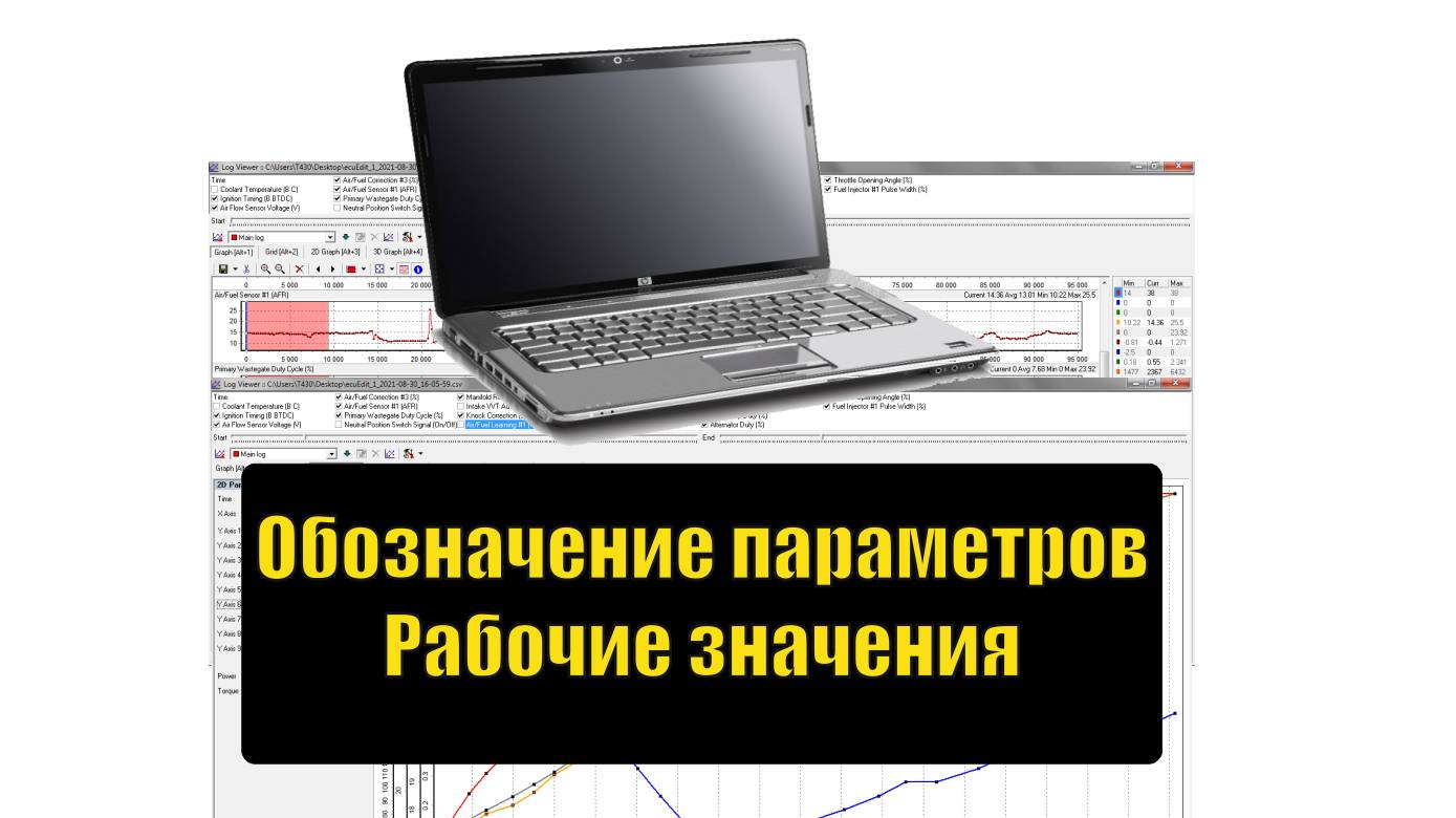 Логи Субару Легаси. Обозначение параметров. Рабочие значения