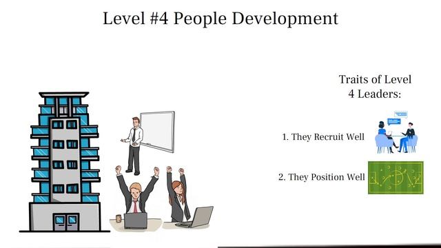 The 5 levels of Leadership by John C. Maxwell | Animated Book Summary