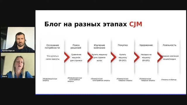 Информационные запросы: факторы ранжирования в Яндекс и Google