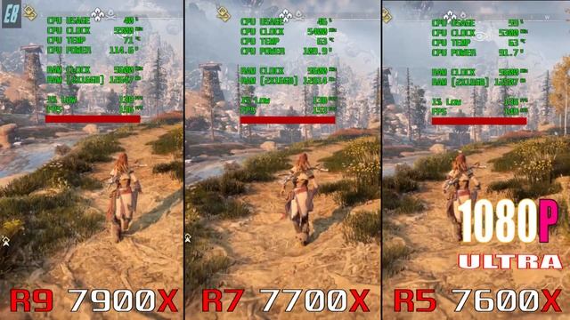 RYZEN 5 7600X vs RYZEN 7 7700X vs RYZEN 9 7900X || RTX 3080Ti ||  PC GAMES BENCHMARK TEST //