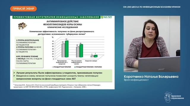 Экстракт коры осины Популин. Коротченко Н.В., научный консультант ООО "Биолит"