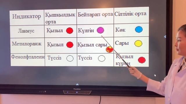 Индикаторлар 7-сынып Химия