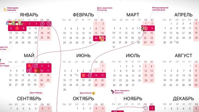 Сколько будем отдыхать в 2025 году