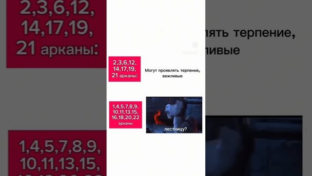 На сколько ты  терпеливый.mp4