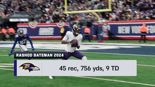 Pittsburgh Steelers vs. Baltimore Ravens | 2024 Wild Card Preview