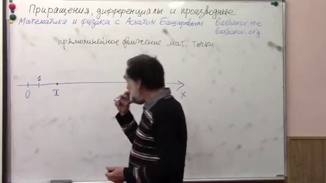 Мат.аппарат физики для школьников. 1