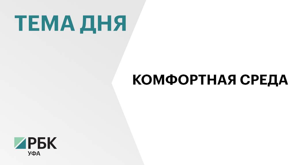 Обновление пяти общественных пространств начнется в городах Башкортостана в 2025 году