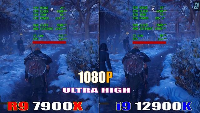 RYZEN 9 7900X vs INTEL i9 12900K // PC GAMES BENCHMARK TEST //