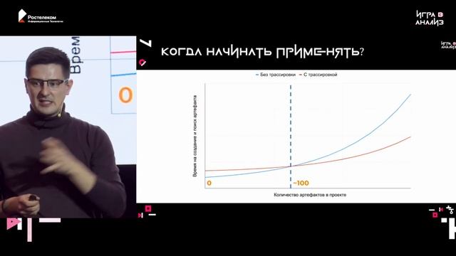 Значимость и особенности трассировки требований в проекте - Марюшко Егор