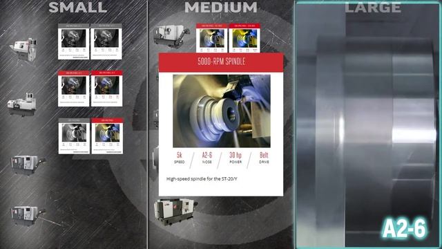 Haas Turning Center Spindle Options - Haas Automation, Inc.