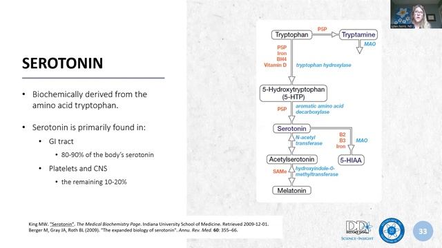 Evaluating Neurotransmitter Imbalance