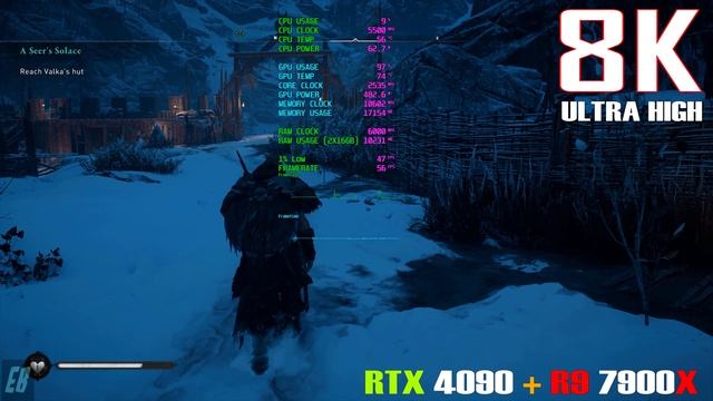 RTX 4090 @ 24GB // PC GAMES BENCHMARK TEST || 4K / 8K ||