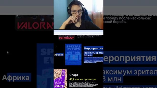 Топ категории за 2024 год | #zxctempter с помощью #Twitch