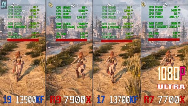 RYZEN 7 7700X vs INTEL i7 13700KF vs RYZEN 9 7900X vs INTEL i9 13900KF // PC GAMES BENCHMARK TEST //