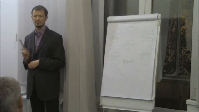 Бецалэль Ариэли. Семинар. Каббала. Часть 2