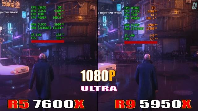 RYZEN 5 7600X vs RYZEN 9 5950X // PC GAMES BENCHMARK TEST //