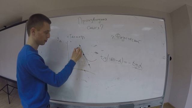 ЕГЭ. Математика Профиль. Задача 7. Производная. Геометрический и физический смысл производной