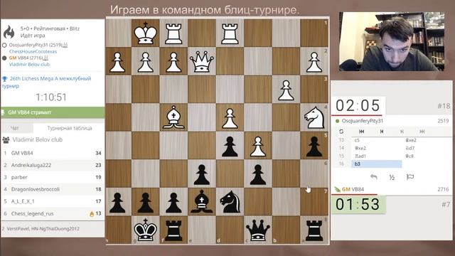 [RU] Командный турнир Lichess.org