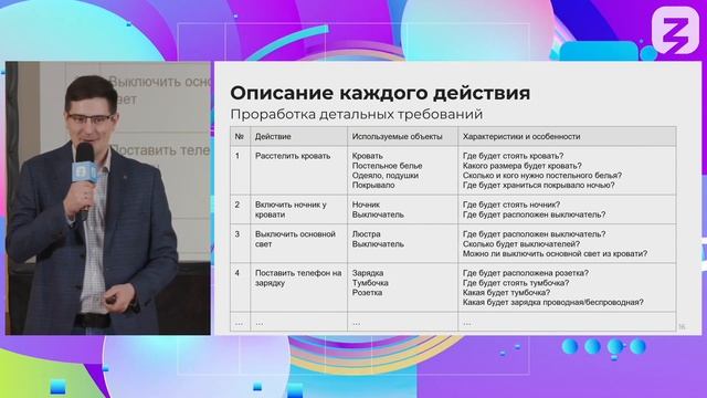 Как Системный аналитик применяет профессиональные навыки в повседневной жизни? - Марюшко Егор