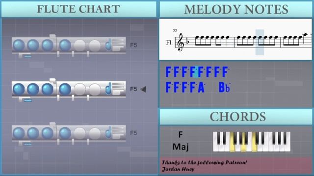 How to play Speed Drive by Charli XCX on Flute (Tutorial)