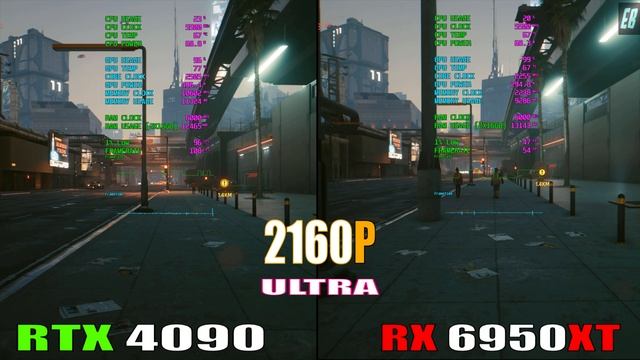 RX 6950XT vs RTX 4090 // PC GAMES BENCHMARK TEST //