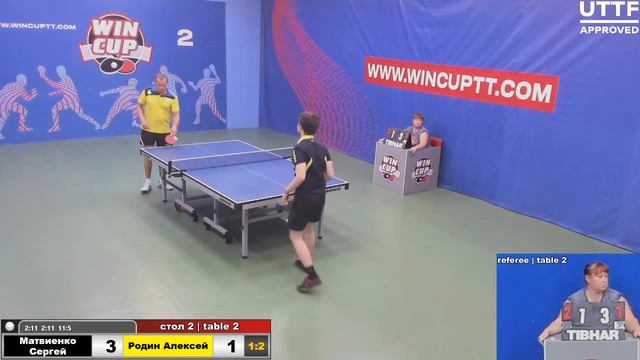 Матвиенко Сергей 3-2 Родин Алексей Турнир Восток 4 WIN CUP 27.07.2021. Прямой эфир Зал 2.