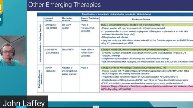 Emerging pharmacological therapies J Laffey