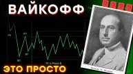 Торговля По Вайкоффу С Нуля Метод Вайкоффа