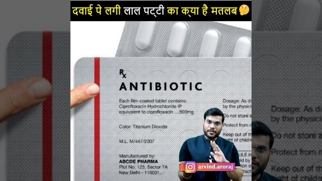 Don't Buy These Medicines Without Doctor's Prescription | #shorts #fittuber #health