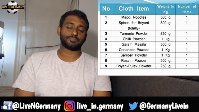 What Items to Buy Before Coming to Germany? - PART 3 | FOOD ITEMS | STUDENT Series