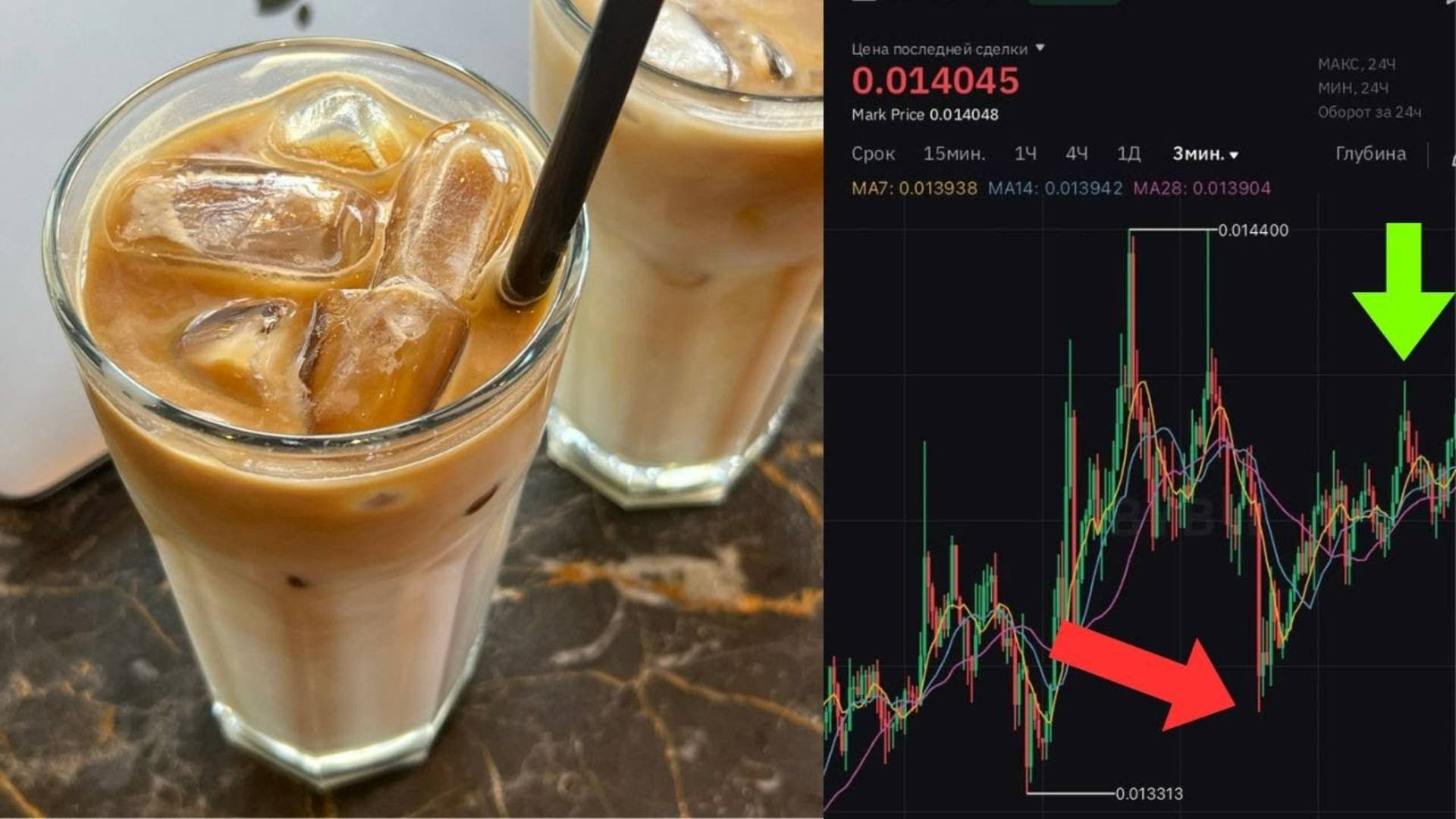 Заработал на кофе за две минуты! Торгую на бирже!