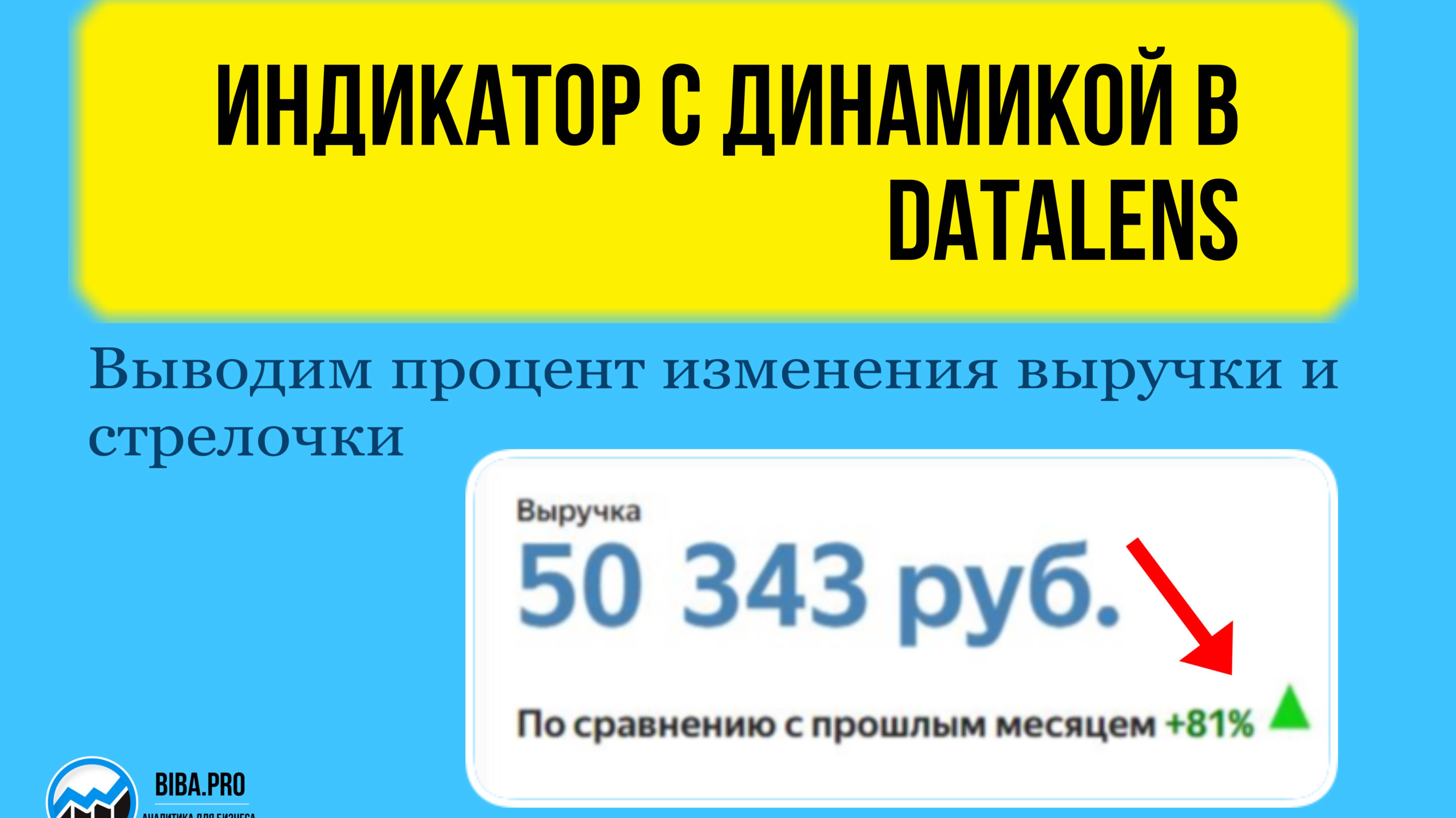 Обзор урока "Индикатор с динамикой в DataLens. Выводим процент изменения выручки и стрелочки. "