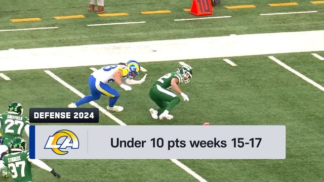 Minnesota Vikings vs. Los Angeles Rams | 2024 Wild Card Preview