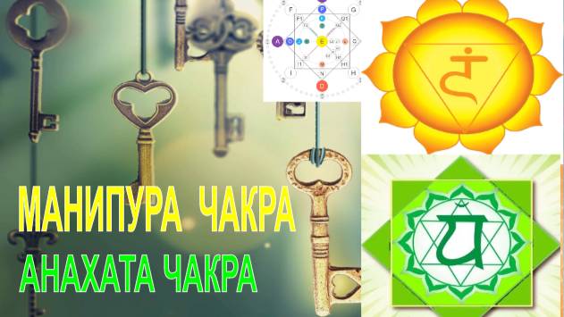 Манипура  - Анахата  Действия. Чувства.