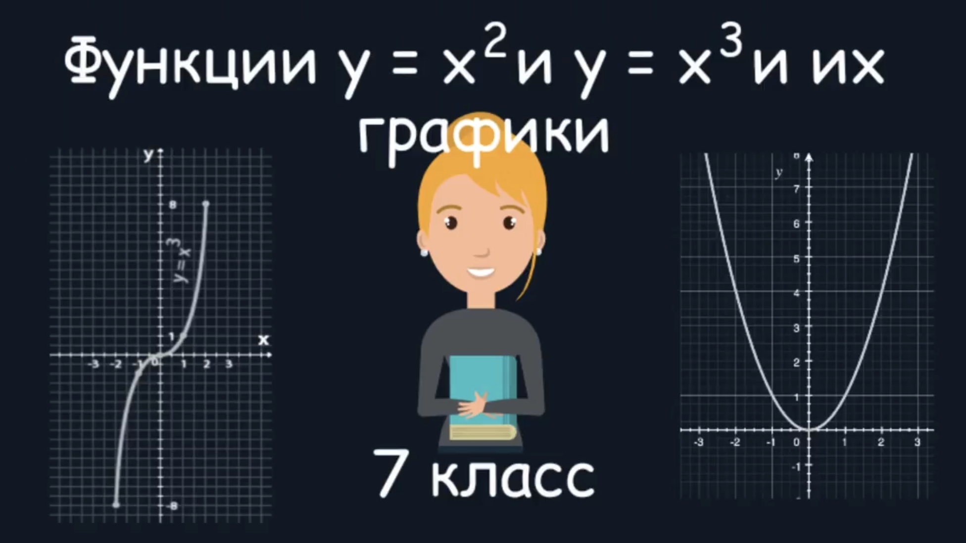 Квадратичная и кубическая функция и их графики. Алгебра. 7 класс