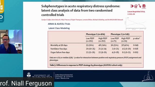 Future ARDS triales Niall  Ferguson