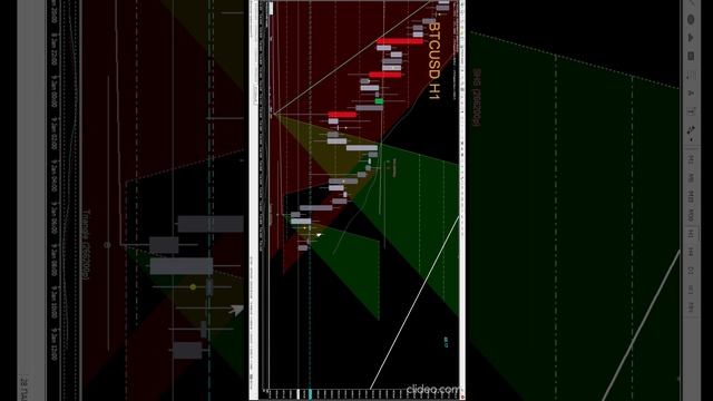 ПРОГНОЗ БИТКОИН КРИПТОВАЛЮТ 2025 ГОД  #bitcoin #shorts