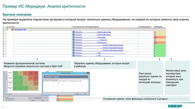 Эфир, посвященный Анализу Критичности Оборудования