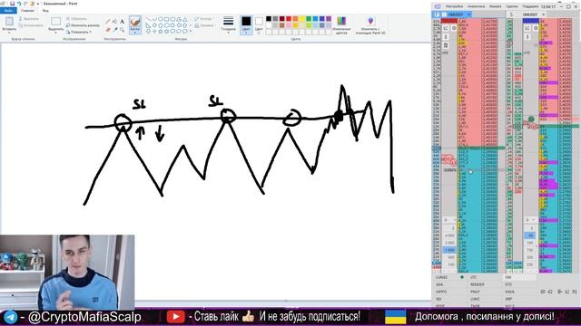 СКАЛЬПИНГ ИЛИ ИНТРАДЕЙ, РАЗБОР СТРАТЕГИЙ! | @CryptoMafiaScalp #scalping
