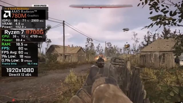 Какой пк нужен для STALKER 2? | Тест СТАЛКЕР 2 на слабом ПК и не только