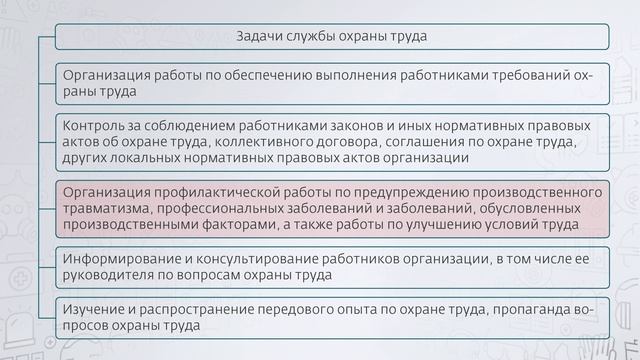 5_Организация работы службы по ОТ