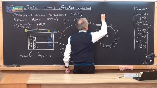 Урок 131 осн Паровая машина Паровая турбина