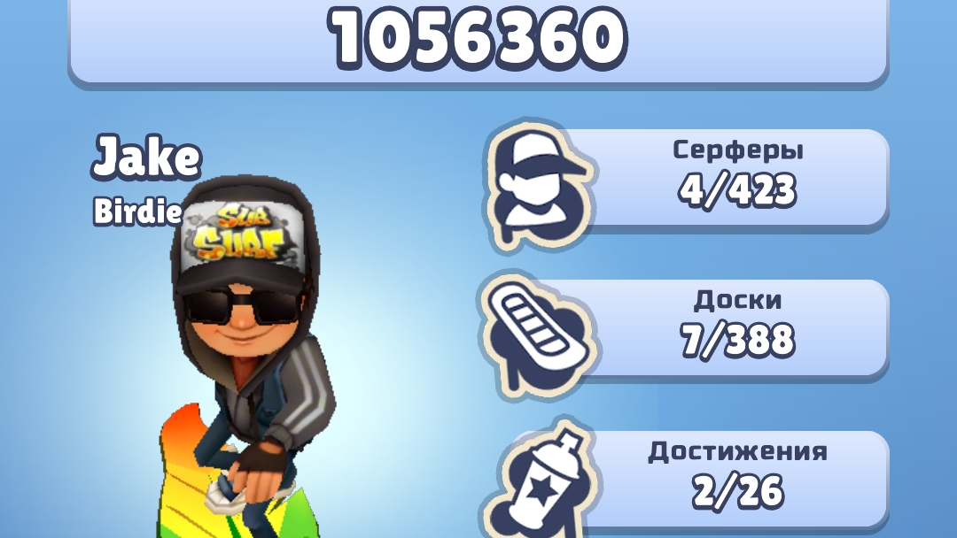 я про