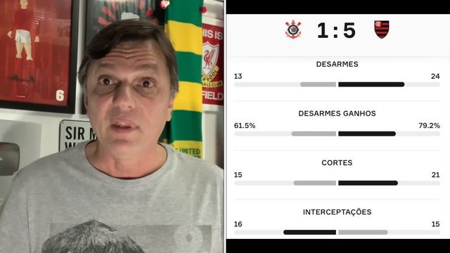Flamengo faz 5 a 1 no Corinthians em São Paulo e repete massacre dos tempos de Zico no Brasileirão