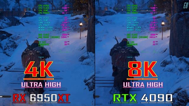 RX 6950XT (4K) vs RTX 4090 (8K) // PC GAMES BENCHMARK TEST ||