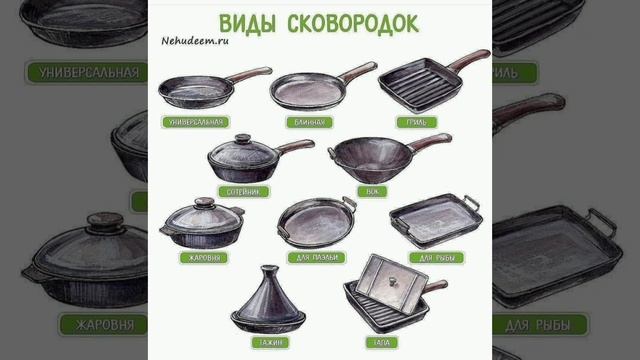 ПРО ВИДЫ СКОВОРОДОК #shortvideo #shortsvideo #мотивациянауспех #здоровье #успех #актив