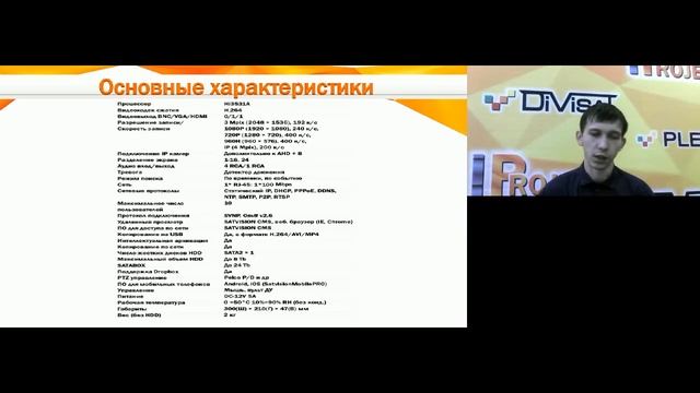 Видеорегистратор SVR-6115P