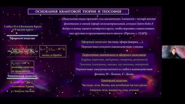 Седьмой План Бытия и квантовая физика