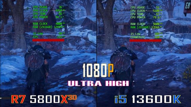 INTEL i5 13600K vs RYZEN 7 5800X3D // PC GAMES BENCHMARK TEST //